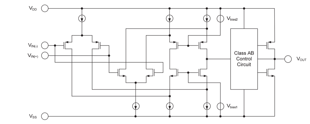 Schéma de principe - Renesas Electronics Doubles amplificateurs opérationnels READ2302G